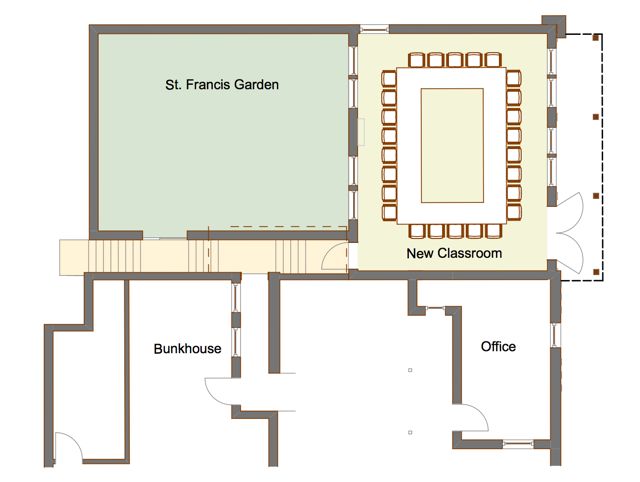 classroom Plan